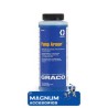 Fluido Pump Armor 1Oz.